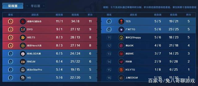 无疑是稳固 无疑是稳固